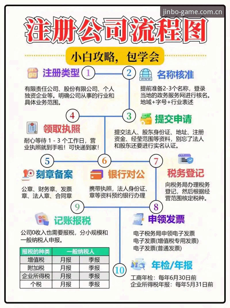 金博体育平台注册流程最新动态：用户陈浩亲测48.1MB安装包，开启娱乐无限精彩新纪元